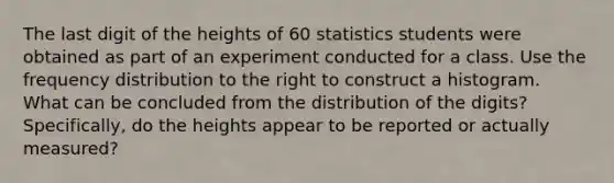 The last digit of the heights of 60 statistics students were obtained as part of an experiment conducted for a class. Use the frequency distribution to the right to construct a histogram. What can be concluded from the distribution of the​ digits? Specifically, do the heights appear to be reported or actually​ measured?