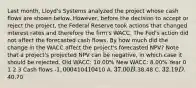 Last month, Lloyd's Systems analyzed the project whose cash flows are shown below. However, before the decision to accept or reject the project, the Federal Reserve took actions that changed interest rates and therefore the firm's WACC. The Fed's action did not affect the forecasted cash flows. By how much did the change in the WACC affect the project's forecasted NPV? Note that a project's projected NPV can be negative, in which case it should be rejected. Old WACC: 10.00% New WACC: 8.00% Year 0 1 2 3 Cash flows -1,000410410410 A. 37.00 B.38.48 C. 32.19 D.40.70