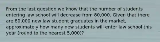 From the last question we know that the number of students entering law school will decrease from 80,000. Given that there are 80,000 new law student graduates in the market, approximately how many new students will enter law school this year (round to the nearest 5,000)?