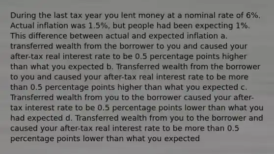 During the last tax year you lent money at a nominal rate of 6%. Actual inflation was 1.5%, but people had been expecting 1%. This difference between actual and expected inflation a. transferred wealth from the borrower to you and caused your after-tax real interest rate to be 0.5 percentage points higher than what you expected b. Transferred wealth from the borrower to you and caused your after-tax real interest rate to be more than 0.5 percentage points higher than what you expected c. Transferred wealth from you to the borrower caused your after-tax interest rate to be 0.5 percentage points lower than what you had expected d. Transferred wealth from you to the borrower and caused your after-tax real interest rate to be more than 0.5 percentage points lower than what you expected