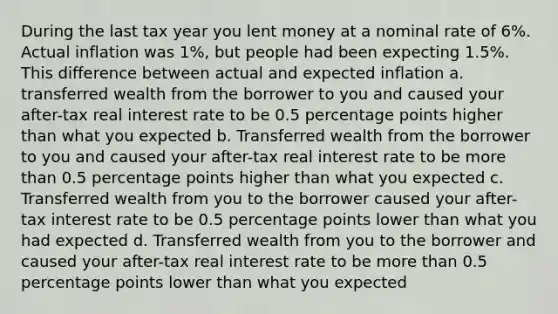 During the last tax year you lent money at a nominal rate of 6%. Actual inflation was 1%, but people had been expecting 1.5%. This difference between actual and expected inflation a. transferred wealth from the borrower to you and caused your after-tax real interest rate to be 0.5 percentage points higher than what you expected b. Transferred wealth from the borrower to you and caused your after-tax real interest rate to be <a href='https://www.questionai.com/knowledge/keWHlEPx42-more-than' class='anchor-knowledge'>more than</a> 0.5 percentage points higher than what you expected c. Transferred wealth from you to the borrower caused your after-tax interest rate to be 0.5 percentage points lower than what you had expected d. Transferred wealth from you to the borrower and caused your after-tax real interest rate to be more than 0.5 percentage points lower than what you expected