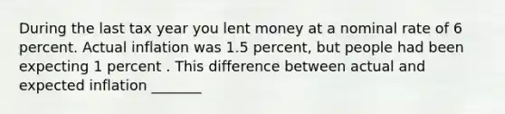 During the last tax year you lent money at a nominal rate of 6 percent. Actual inflation was 1.5 percent, but people had been expecting 1 percent . This difference between actual and expected inflation _______