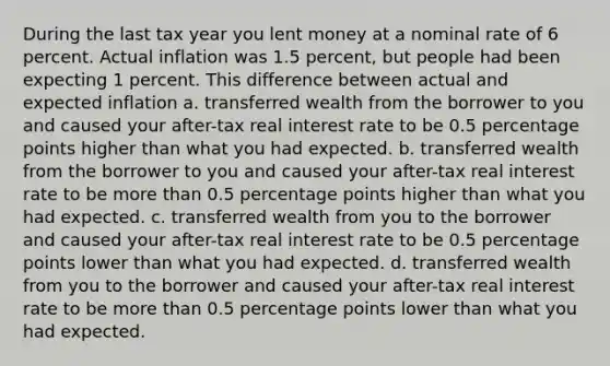 During the last tax year you lent money at a nominal rate of 6 percent. Actual inflation was 1.5 percent, but people had been expecting 1 percent. This difference between actual and expected inflation a. transferred wealth from the borrower to you and caused your after-tax real interest rate to be 0.5 percentage points higher than what you had expected. b. transferred wealth from the borrower to you and caused your after-tax real interest rate to be <a href='https://www.questionai.com/knowledge/keWHlEPx42-more-than' class='anchor-knowledge'>more than</a> 0.5 percentage points higher than what you had expected. c. transferred wealth from you to the borrower and caused your after-tax real interest rate to be 0.5 percentage points lower than what you had expected. d. transferred wealth from you to the borrower and caused your after-tax real interest rate to be more than 0.5 percentage points lower than what you had expected.