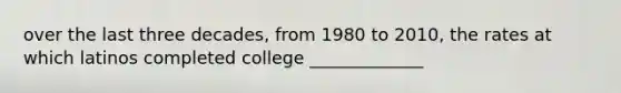 over the last three decades, from 1980 to 2010, the rates at which latinos completed college _____________