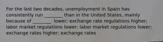 For the last two decades, unemployment in Spain has consistently run ________ than in the United States, mainly because of ________. lower; exchange rate regulations higher; labor market regulations lower; labor market regulations lower; exchange rates higher; exchange rates