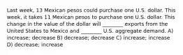 Last week, 13 Mexican pesos could purchase one U.S. dollar. This week, it takes 11 Mexican pesos to purchase one U.S. dollar. This change in the value of the dollar will ________ exports from the United States to Mexico and ________ U.S. aggregate demand. A) increase; decrease B) decrease; decrease C) increase; increase D) decrease; increase