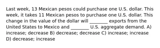 Last week, 13 Mexican pesos could purchase one U.S. dollar. This week, it takes 11 Mexican pesos to purchase one U.S. dollar. This change in the value of the dollar will ________ exports from the United States to Mexico and ________ U.S. aggregate demand. A) increase; decrease B) decrease; decrease C) increase; increase D) decrease; increase