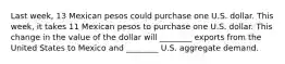 Last week, 13 Mexican pesos could purchase one U.S. dollar. This week, it takes 11 Mexican pesos to purchase one U.S. dollar. This change in the value of the dollar will ________ exports from the United States to Mexico and ________ U.S. aggregate demand.