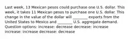 Last week, 13 Mexican pesos could purchase one U.S. dollar. This week, it takes 11 Mexican pesos to purchase one U.S. dollar. This change in the value of the dollar will ________ exports from the United States to Mexico and ________ U.S. aggregate demand. Question options: increase: decrease decrease: increase increase: increase decrease: decrease