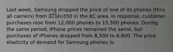 Last week, Samsung dropped the price of one of its phones (thru all carriers) from 375 to350 in the KC area. In response, customer purchases rose from 12,000 phones to 15,500 phones. During the same period, iPhone prices remained the same, but purchases of iPhones dropped from 8,500 to 6,800. The price elasticity of demand for Samsung phones is: