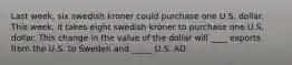 Last week, six swedish kroner could purchase one U.S. dollar. This week, it takes eight swedish kroner to purchase one U.S. dollar. This change in the value of the dollar will ____ exports from the U.S. to Sweden and _____ U.S. AD.