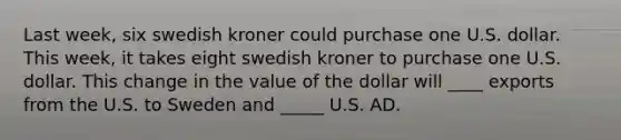 Last week, six swedish kroner could purchase one U.S. dollar. This week, it takes eight swedish kroner to purchase one U.S. dollar. This change in the value of the dollar will ____ exports from the U.S. to Sweden and _____ U.S. AD.