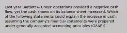 Last year Bartlett & Croys' operations provided a negative cash flow, yet the cash shown on its balance sheet increased. Which of the following statements could explain the increase in cash, assuming the company's financial statements were prepared under generally accepted accounting principles (GAAP)?