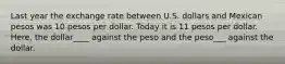 Last year the exchange rate between U.S. dollars and Mexican pesos was 10 pesos per dollar. Today it is 11 pesos per dollar. Here, the dollar____ against the peso and the peso___ against the dollar.