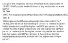 Last year the imaginary country of Bahkan had a population of 10,000, 6,000 people worked 8 hours a day and produced a real GDP of 30,000,000. The imaginary country of San Andreo had a population of 15,000, 8,000 people worked 7 hours a day and produced a real GDP of33,000,000. Which of the following is correct? a. Bahkan had the higher productivity and the higher real GDP per person. b. San Andreo had the higher productivity and the higher real GDP per person. c. Bahkan had the higher productivity while San Andreo had the higher real GDP per person. d. San Andreo had the higher productivity while Bahkan had the higher real GDP per person.