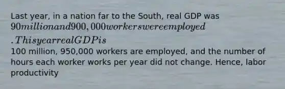 Last year, in a nation far to the South, real GDP was 90 million and 900,000 workers were employed. This year real GDP is100 million, 950,000 workers are employed, and the number of hours each worker works per year did not change. Hence, labor productivity