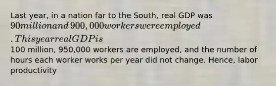 Last​ year, in a nation far to the​ South, real GDP was​ 90 million and​ 900,000 workers were employed. This year real GDP is​100 million,​ 950,000 workers are​ employed, and the number of hours each worker works per year did not change.​ Hence, labor productivity