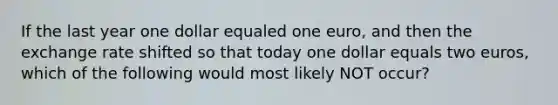 If the last year one dollar equaled one euro, and then the exchange rate shifted so that today one dollar equals two euros, which of the following would most likely NOT occur?