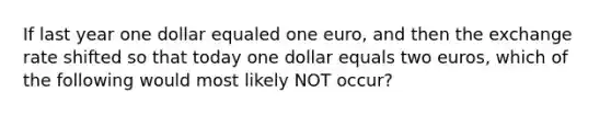 If last year one dollar equaled one euro, and then the exchange rate shifted so that today one dollar equals two euros, which of the following would most likely NOT occur?