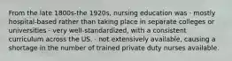 From the late 1800s-the 1920s, nursing education was · mostly hospital-based rather than taking place in separate colleges or universities · very well-standardized, with a consistent curriculum across the US. · not extensively available, causing a shortage in the number of trained private duty nurses available.