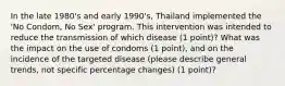 In the late 1980's and early 1990's, Thailand implemented the 'No Condom, No Sex' program. This intervention was intended to reduce the transmission of which disease (1 point)? What was the impact on the use of condoms (1 point), and on the incidence of the targeted disease (please describe general trends, not specific percentage changes) (1 point)?