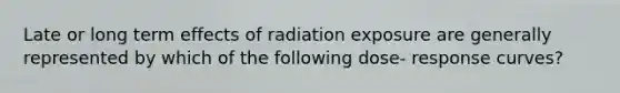 Late or long term effects of radiation exposure are generally represented by which of the following dose- response curves?