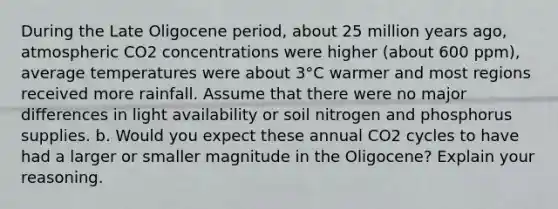 During the Late Oligocene period, about 25 million years ago, atmospheric CO2 concentrations were higher (about 600 ppm), average temperatures were about 3°C warmer and most regions received more rainfall. Assume that there were no major differences in light availability or soil nitrogen and phosphorus supplies. b. Would you expect these annual CO2 cycles to have had a larger or smaller magnitude in the Oligocene? Explain your reasoning.