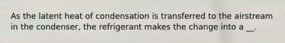 As the latent heat of condensation is transferred to the airstream in the condenser, the refrigerant makes the change into a __.