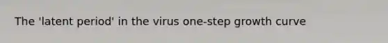 The 'latent period' in the virus one-step growth curve