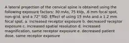 A lateral projection of the cervical spine is obtained using the following exposure factors: 30 mAs, 75 kVp, .6 mm focal spot, non-grid, and a 72" SID. Effect of using 15 mAs and a 1.2 mm focal spot. a. increased receptor exposure b. decreased receptor exposure c. increased spatial resolution d. increased magnification, same receptor exposure e. decreased patient dose, same receptor exposure