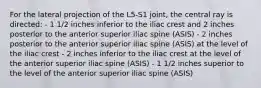 For the lateral projection of the L5-S1 joint, the central ray is directed: - 1 1/2 inches inferior to the iliac crest and 2 inches posterior to the anterior superior iliac spine (ASIS) - 2 inches posterior to the anterior superior iliac spine (ASIS) at the level of the iliac crest - 2 inches inferior to the iliac crest at the level of the anterior superior iliac spine (ASIS) - 1 1/2 inches superior to the level of the anterior superior iliac spine (ASIS)