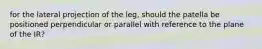 for the lateral projection of the leg, should the patella be positioned perpendicular or parallel with reference to the plane of the IR?