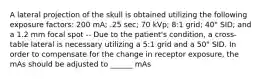 A lateral projection of the skull is obtained utilizing the following exposure factors: 200 mA; .25 sec; 70 kVp; 8:1 grid; 40" SID; and a 1.2 mm focal spot -- Due to the patient's condition, a cross-table lateral is necessary utilizing a 5:1 grid and a 50" SID. In order to compensate for the change in receptor exposure, the mAs should be adjusted to ______ mAs