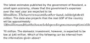 The latest estimates published by the government of​ Rossland, a small open​ economy, shows that the​ government's expenses over the next year are expected to be​ 50 million. The tax revenue on the other​ hand, is likely to be​45 million. The data also projects that the real GDP of the country will be approximately​ 130 million and that the household spending on consumption is likely to amount to​70 million. The domestic​ investment, however, is expected to be low at​ 40 million. Which of the following can be inferred from the information given​ above?