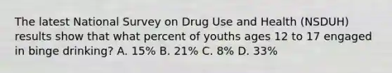 The latest National Survey on Drug Use and Health (NSDUH) results show that what percent of youths ages 12 to 17 engaged in binge drinking? A. 15% B. 21% C. 8% D. 33%