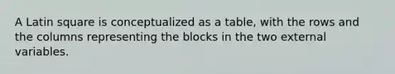 A Latin square is conceptualized as a table, with the rows and the columns representing the blocks in the two external variables.