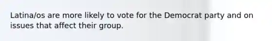 Latina/os are more likely to vote for the Democrat party and on issues that affect their group.