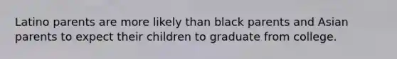 Latino parents are more likely than black parents and Asian parents to expect their children to graduate from college.