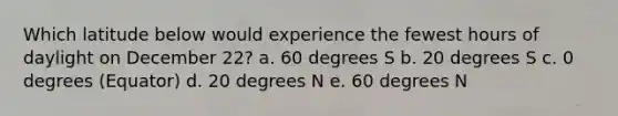 Which latitude below would experience the fewest hours of daylight on December 22? a. 60 degrees S b. 20 degrees S c. 0 degrees (Equator) d. 20 degrees N e. 60 degrees N