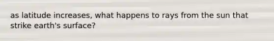 as latitude increases, what happens to rays from the sun that strike earth's surface?