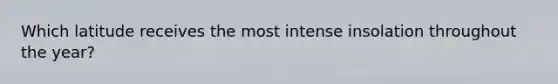 Which latitude receives the most intense insolation throughout the year?