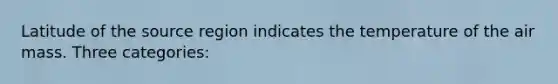 Latitude of the source region indicates the temperature of the air mass. Three categories: