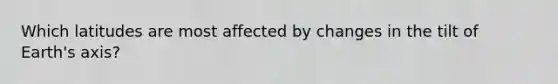 Which latitudes are most affected by changes in the tilt of Earth's axis?