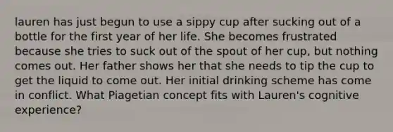 lauren has just begun to use a sippy cup after sucking out of a bottle for the first year of her life. She becomes frustrated because she tries to suck out of the spout of her cup, but nothing comes out. Her father shows her that she needs to tip the cup to get the liquid to come out. Her initial drinking scheme has come in conflict. What Piagetian concept fits with Lauren's cognitive experience?