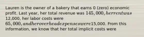 Lauren is the owner of a bakery that earns 0 (zero) economic profit. Last year, her total revenue was 145,000, her rent was12,000, her labor costs were 65,000, and her overhead expenses were15,000. From this information, we know that her total implicit costs were