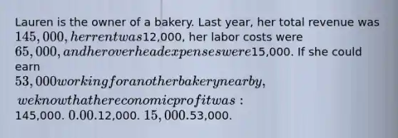 Lauren is the owner of a bakery. Last year, her total revenue was 145,000, her rent was12,000, her labor costs were 65,000, and her overhead expenses were15,000. If she could earn 53,000 working for another bakery nearby, we know that her economic profit was:145,000. 0.00.12,000. 15,000.53,000.