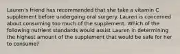 Lauren's friend has recommended that she take a vitamin C supplement before undergoing oral surgery. Lauren is concerned about consuming too much of the supplement. Which of the following nutrient standards would assist Lauren in determining the highest amount of the supplement that would be safe for her to consume?