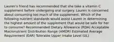 Lauren's friend has recommended that she take a vitamin C supplement before undergoing oral surgery. Lauren is concerned about consuming too much of the supplement. Which of the following nutrient standards would assist Lauren in determining the highest amount of the supplement that would be safe for her to consume? Recommended Dietary Allowance (RDA) Acceptable Macronutrient Distribution Range (AMDR) Estimated Average Requirement (EAR) Tolerable Upper Intake Level (UL)