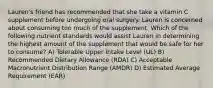 Lauren's friend has recommended that she take a vitamin C supplement before undergoing oral surgery. Lauren is concerned about consuming too much of the supplement. Which of the following nutrient standards would assist Lauren in determining the highest amount of the supplement that would be safe for her to consume? A) Tolerable Upper Intake Level (UL) B) Recommended Dietary Allowance (RDA) C) Acceptable Macronutrient Distribution Range (AMDR) D) Estimated Average Requirement (EAR)