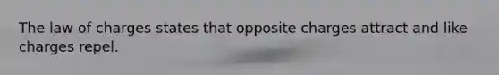 The law of charges states that opposite charges attract and like charges repel.